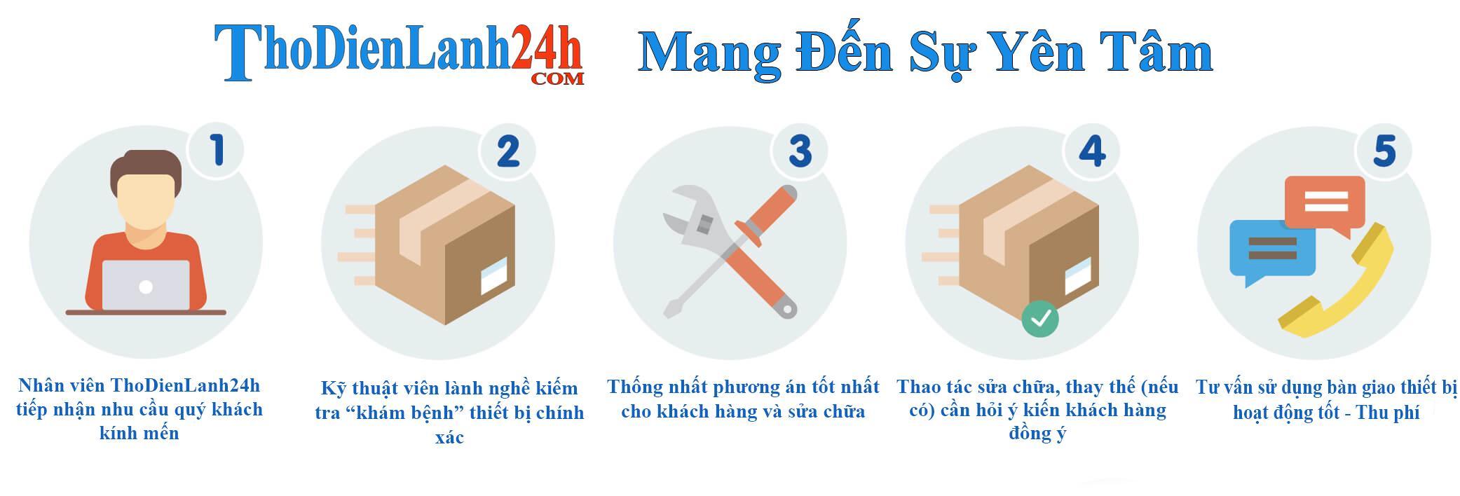 Quy Trình Sửa Chữa Máy Giặt Sharp Của Thodienlanh24H