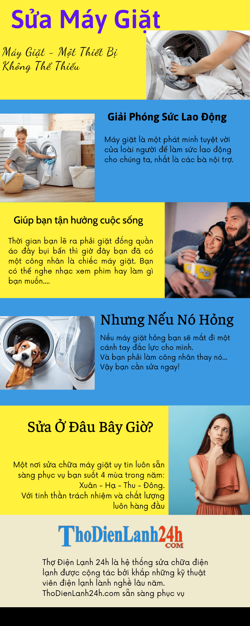 Cách Sửa Máy Giặt Samsung Mất Nguồn Và Vô Số Lỗi Khác Infographic
