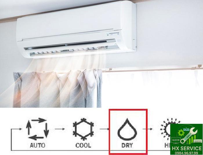 Đọc Hiểu Ý Nghĩa F Bảng Mã Lỗi Cách Sửa Điều Hòa Panasonic