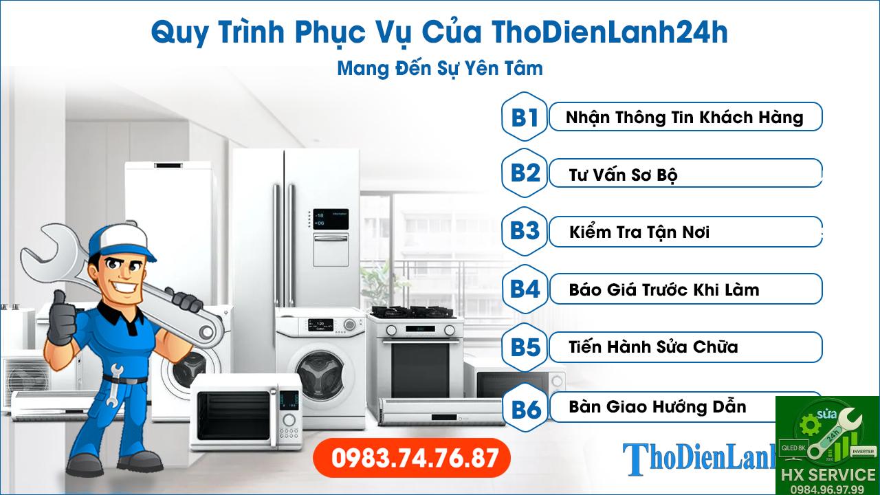 Quy Trình Sửa Điều Hòa Panasonic Tại Thodienlanh24H