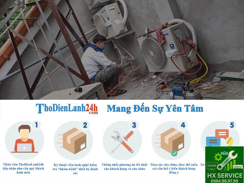 Thợ Điện Lạnh 24H Lưu Động Toàn Quốc Sửa Điều Hòa Panasonic
