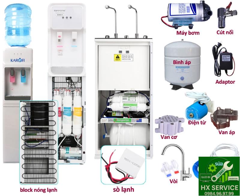 Phản Hồi Từ Khách Hàng